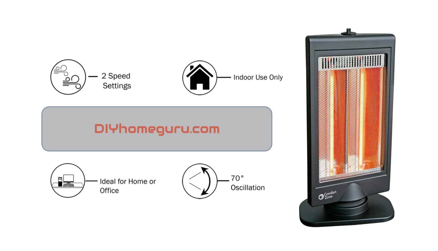 Which Type of Heater is Cheapest to Run? DIY HOME GURU